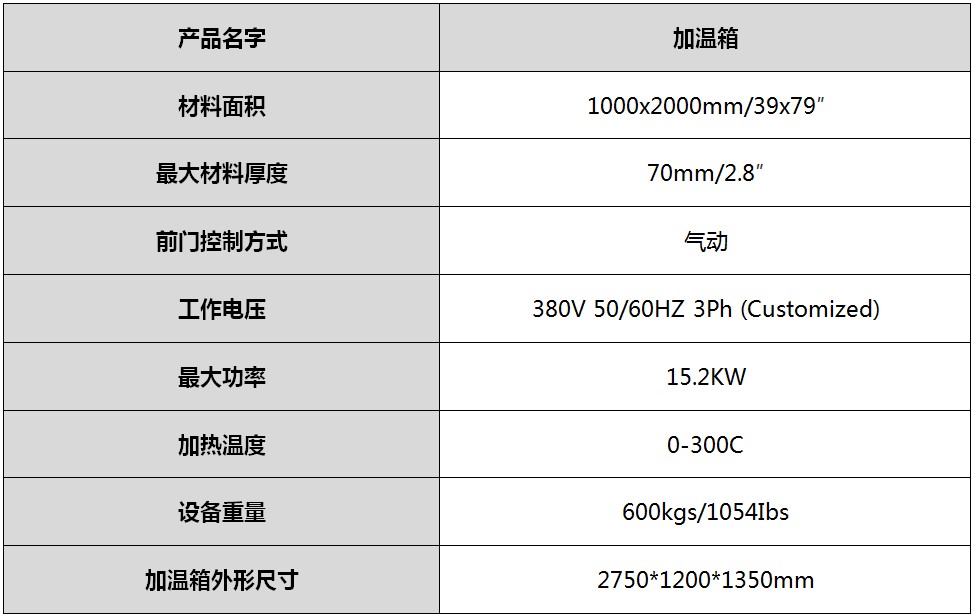 寶元通、世紀(jì)元通、山東世紀(jì)元通智能科技、電腦廣告雕刻機(jī)、木工數(shù)控雕刻機(jī)、亞克力吸塑成型機(jī)、吸壓吹多功能壓塑機(jī)、可麗耐成型機(jī)、標(biāo)牌蝕刻機(jī)刻牌機(jī)、數(shù)控圍字機(jī)、亞克力折彎?rùn)C(jī)、彎字機(jī)、等離子切割機(jī)、激光切割機(jī)、激光機(jī)